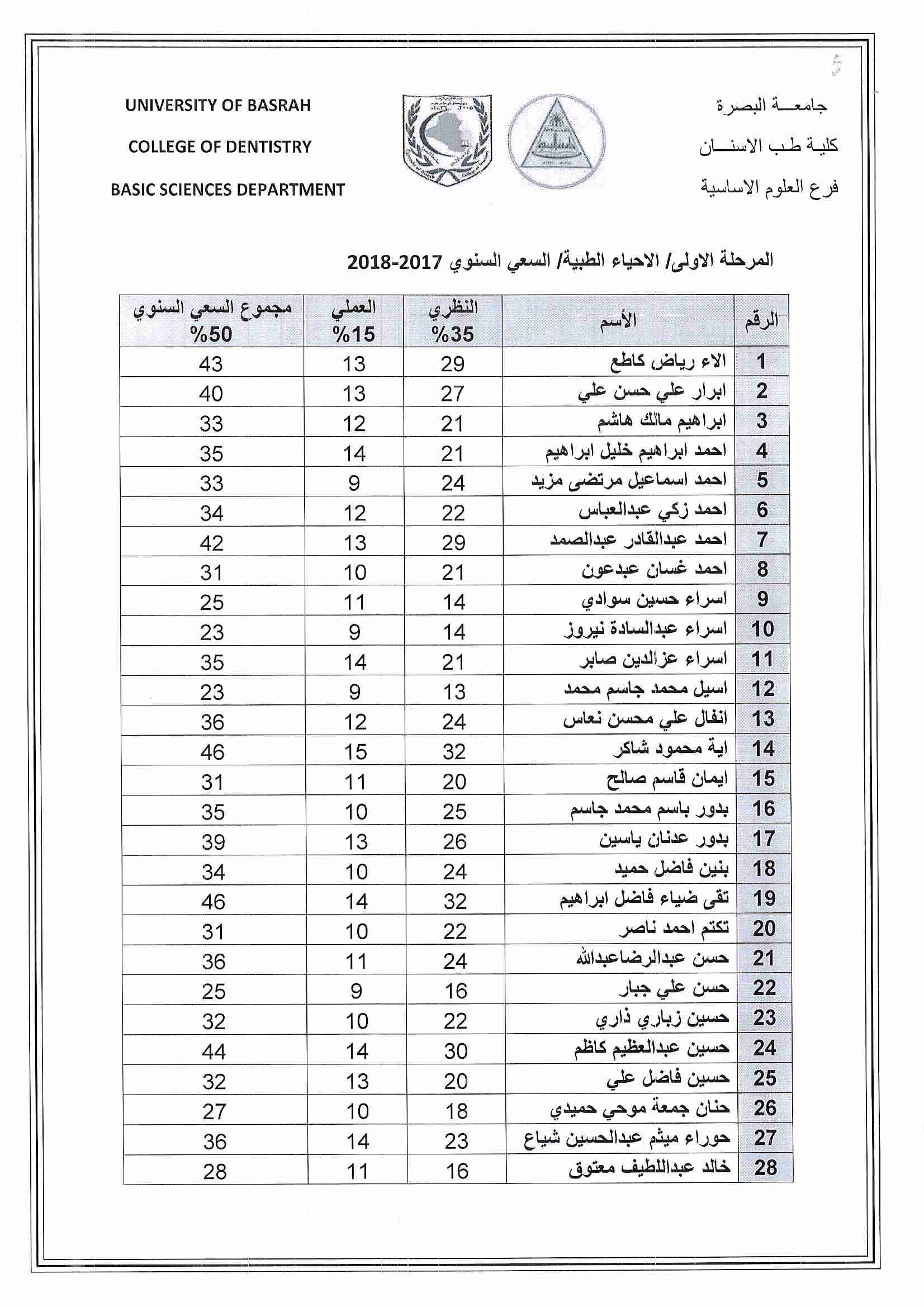 احياء طبية11