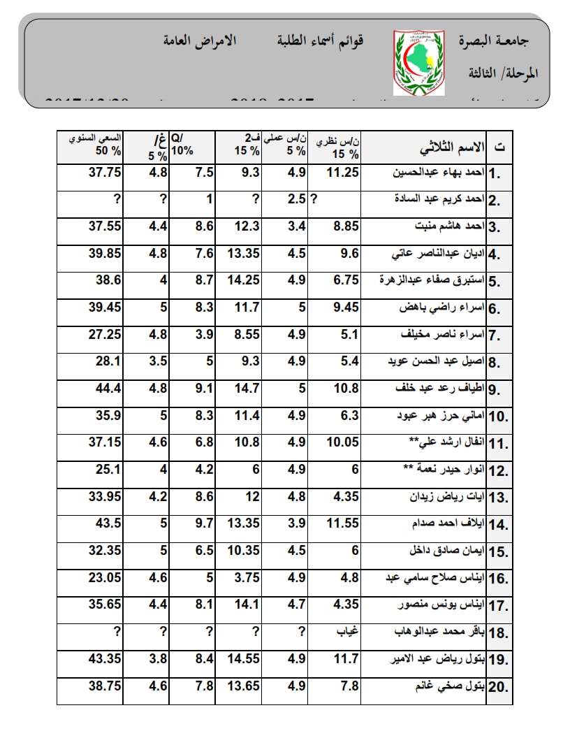 الامراض العامة1