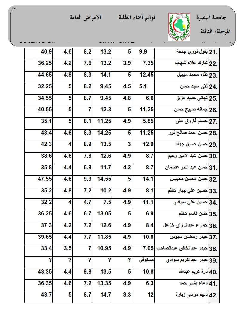 الامراض العامة2