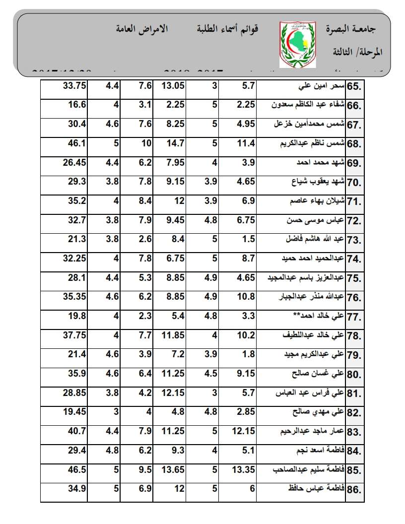 الامراض العامة4