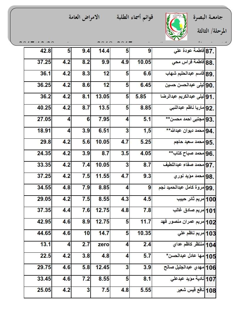 الامراض العامة5