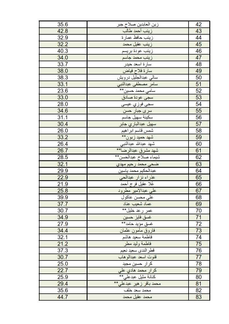 امراض فم4 2