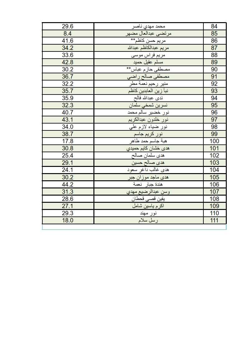 امراض فم4 3