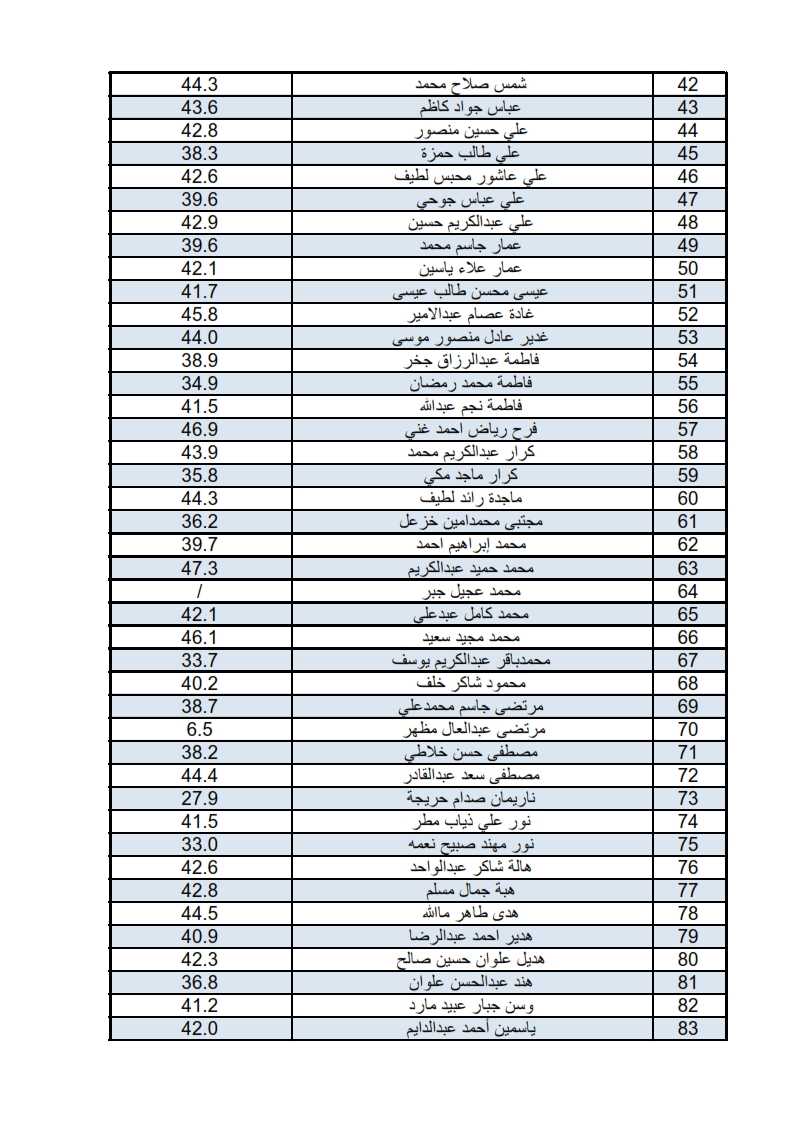 امراض لثة5 2