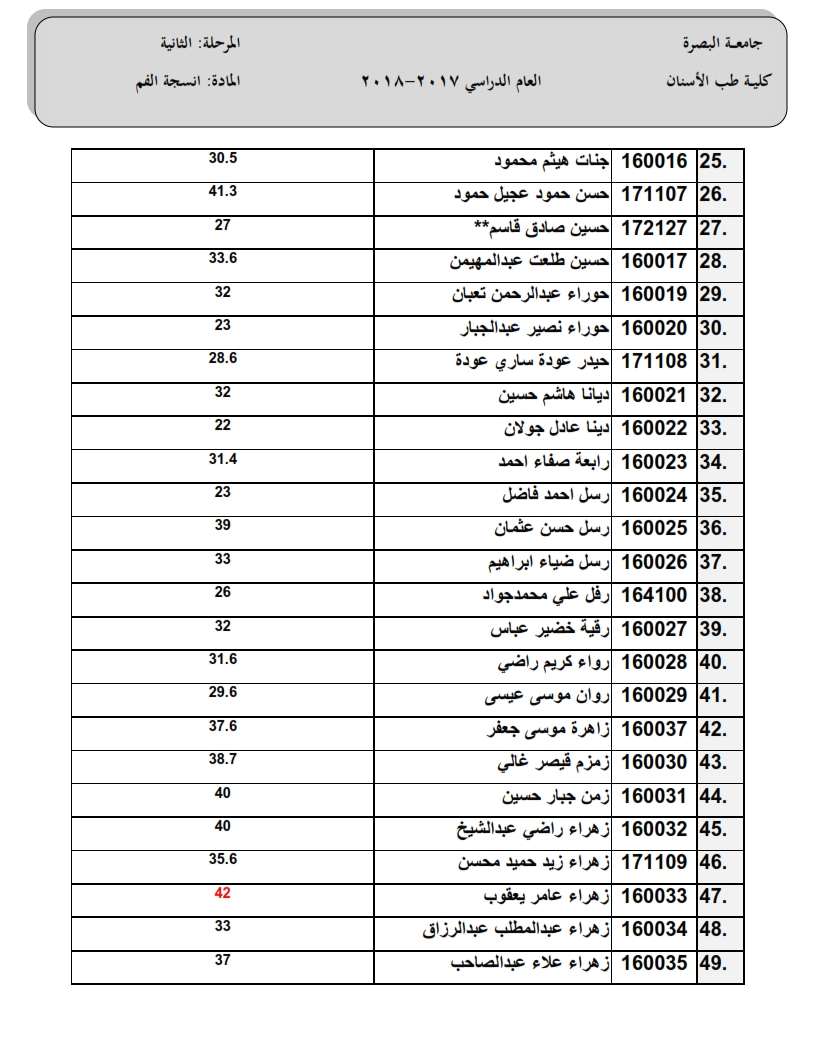 انسجة2