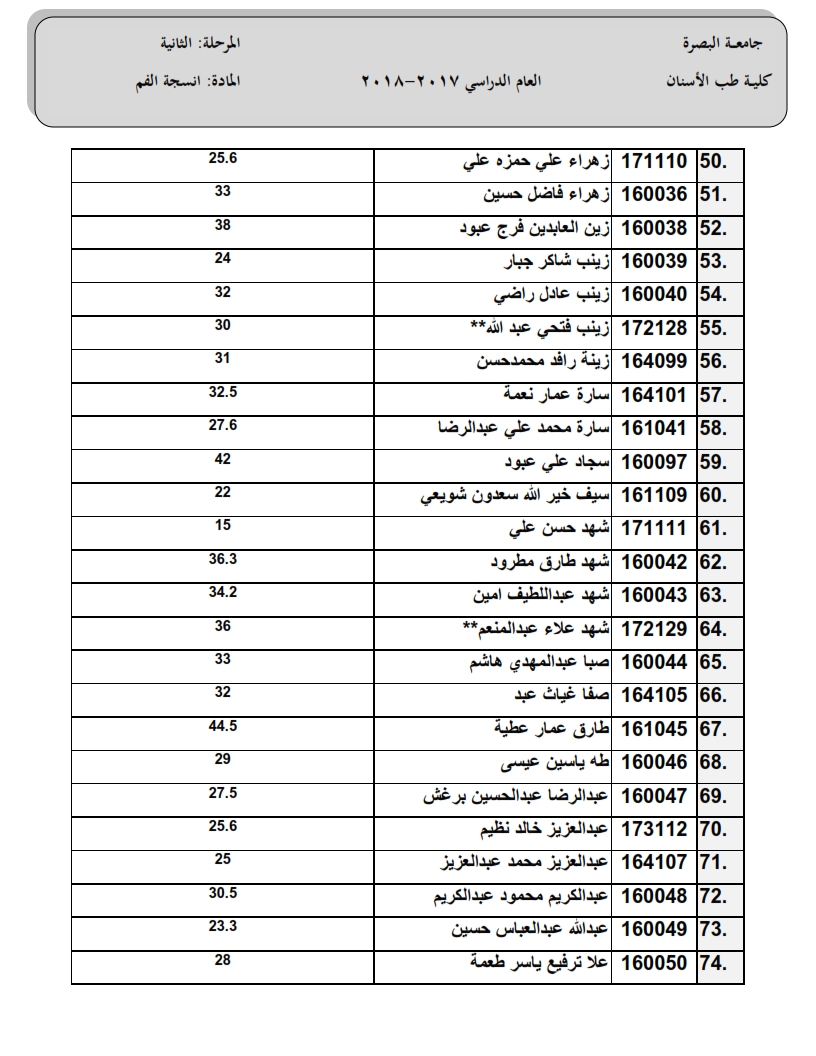 انسجة3