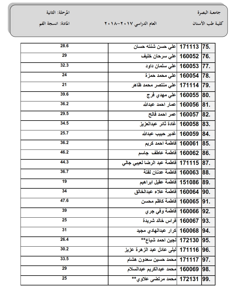 انسجة4