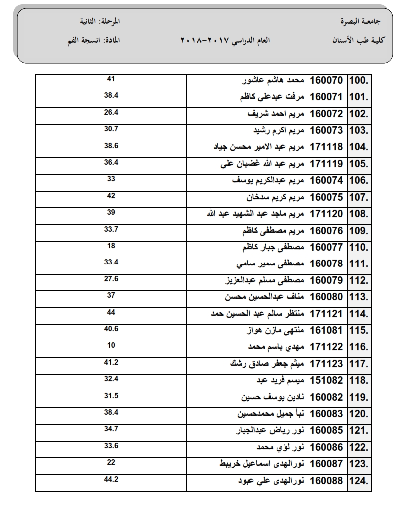 انسجة5