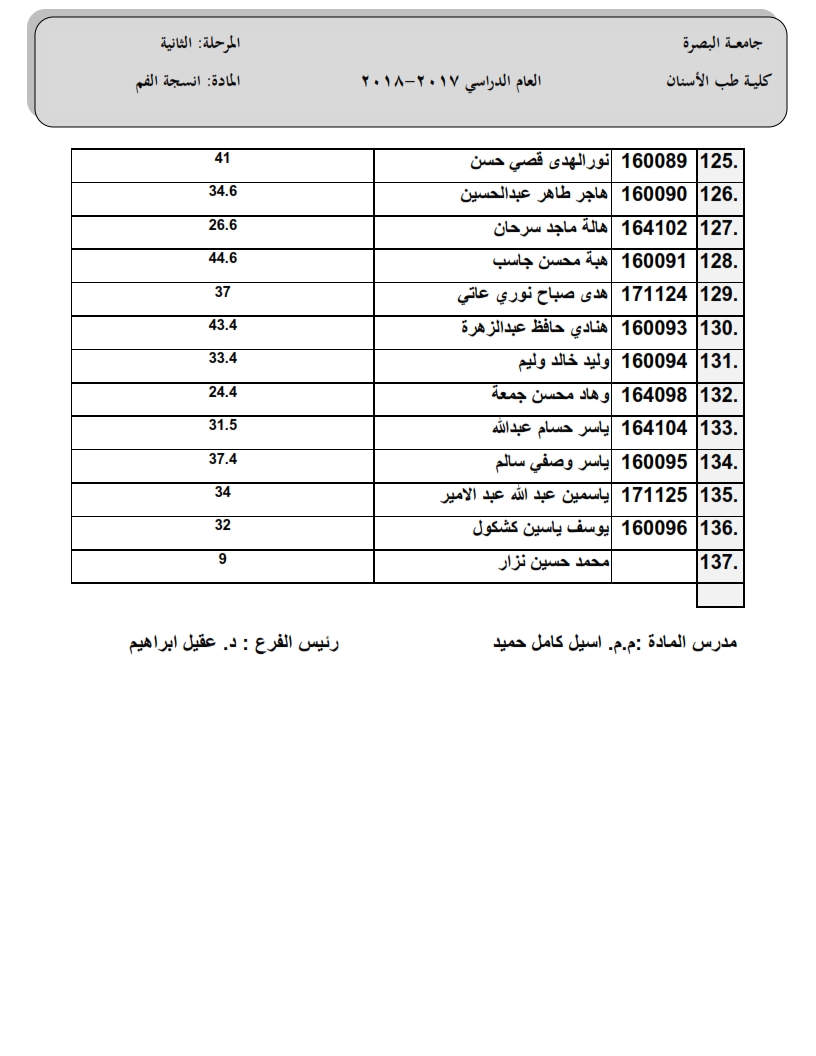 انسجة6