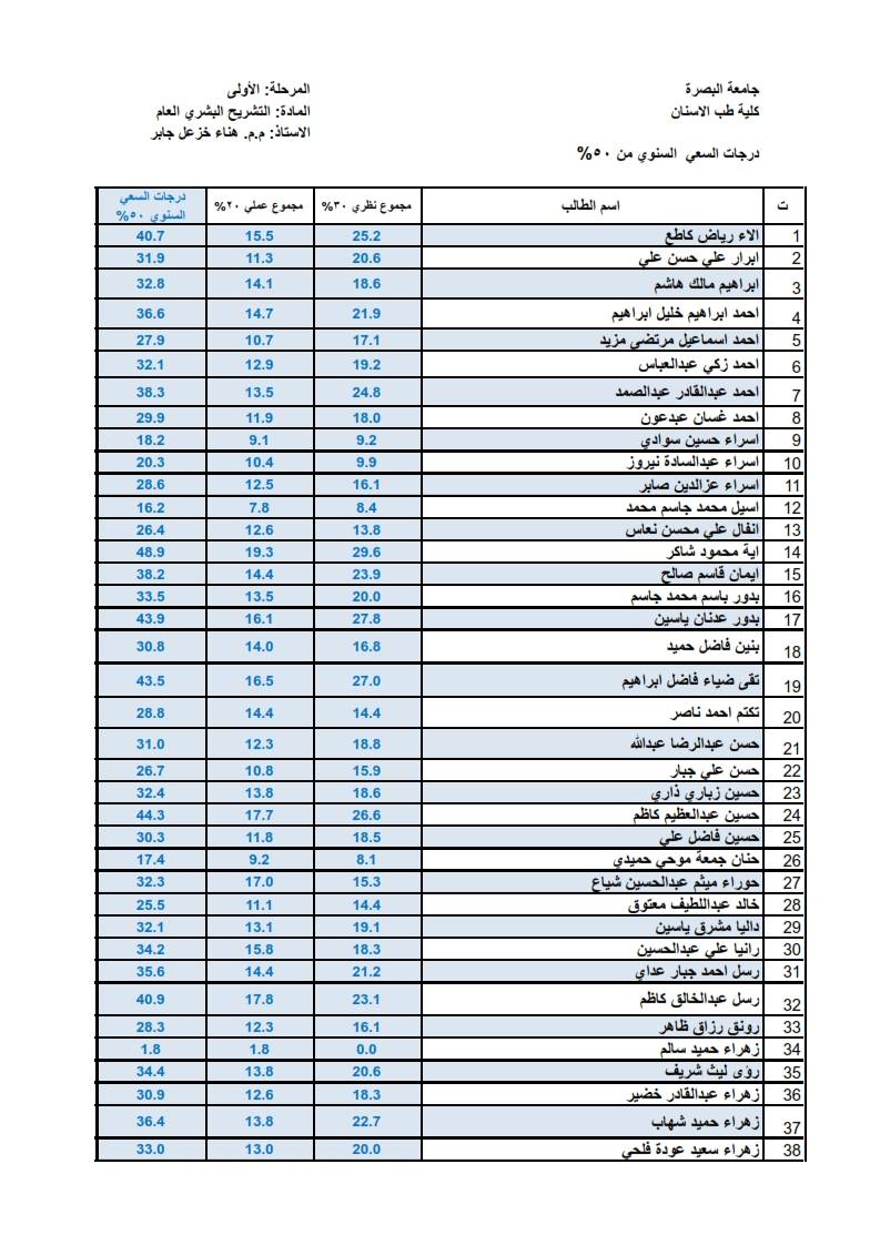تشريح عام1 1