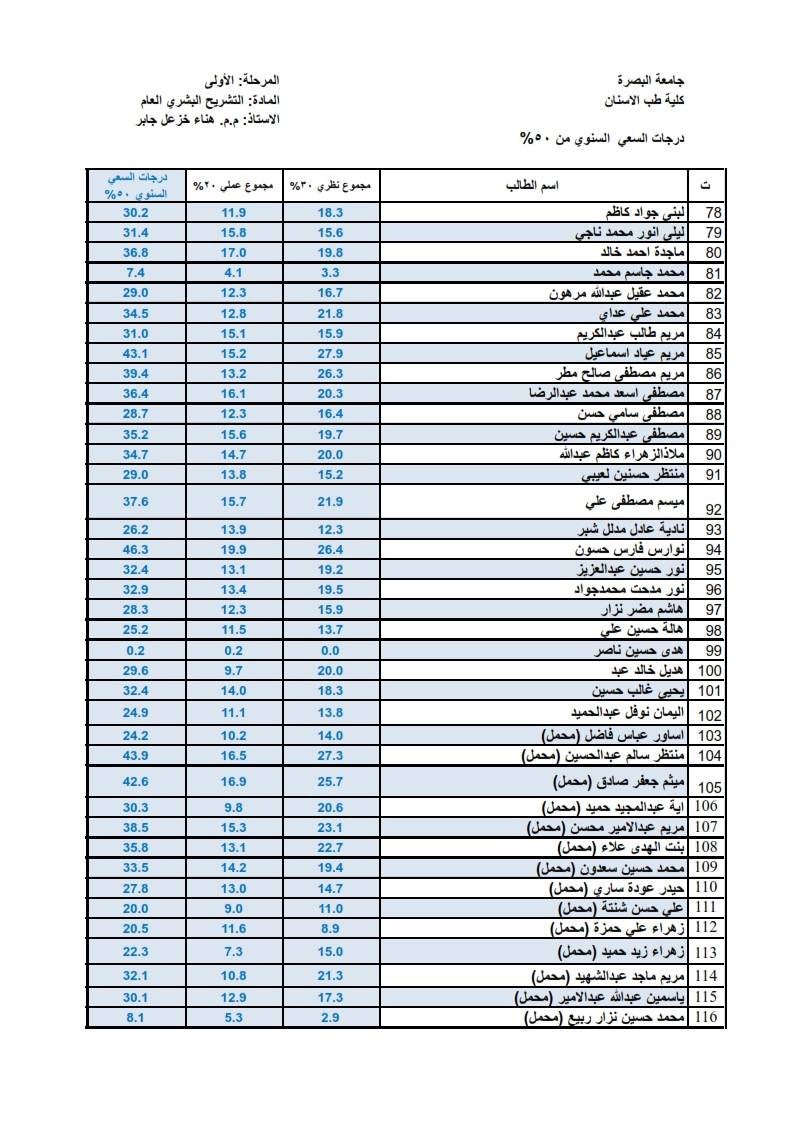 تشريح عام1 3