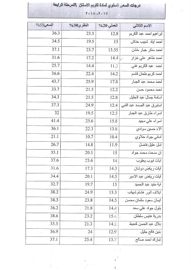 تقويم4 1