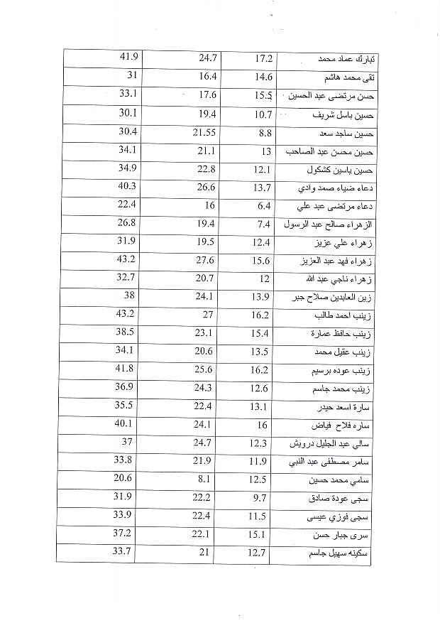 تقويم4 2