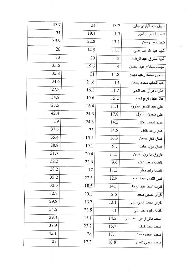 تقويم4 3