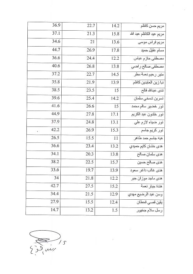 تقويم4 4