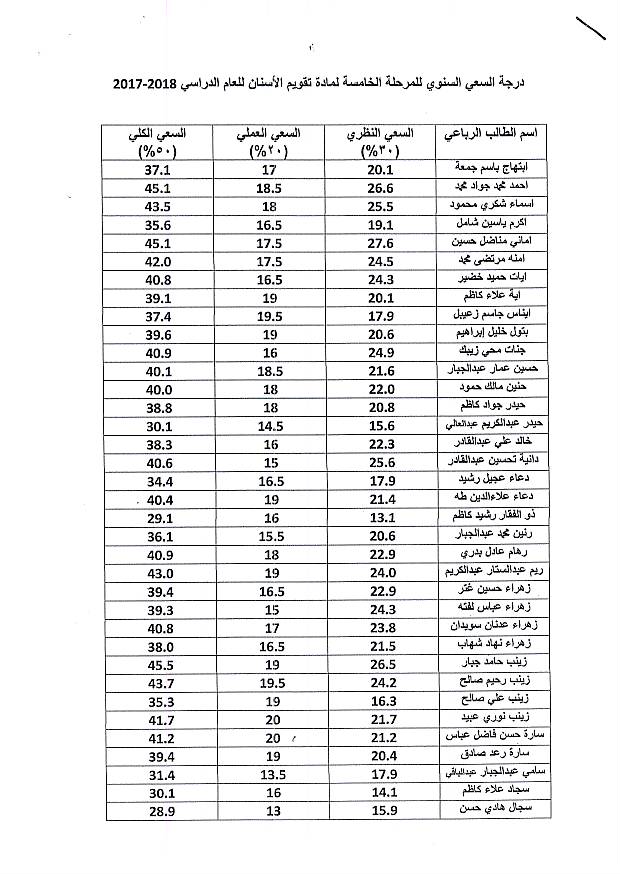 تقويم5 1
