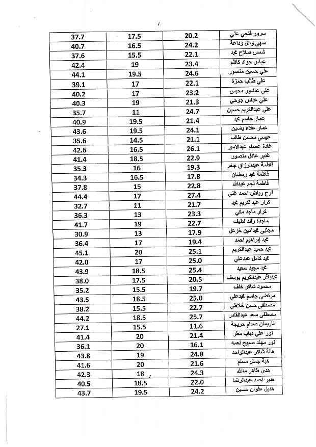 تقويم5 2