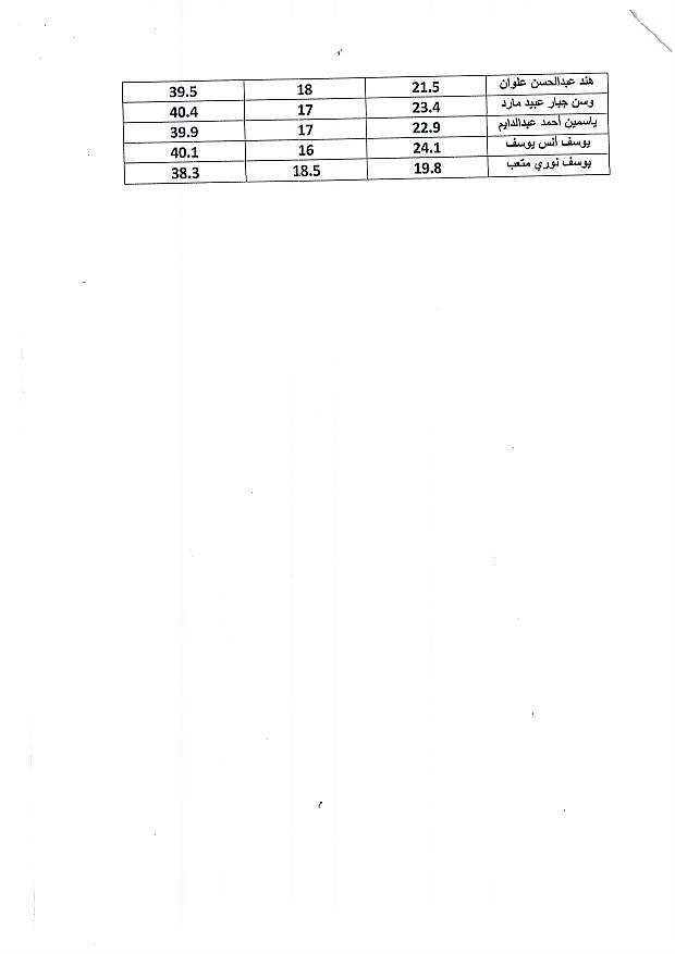 تقويم5 3