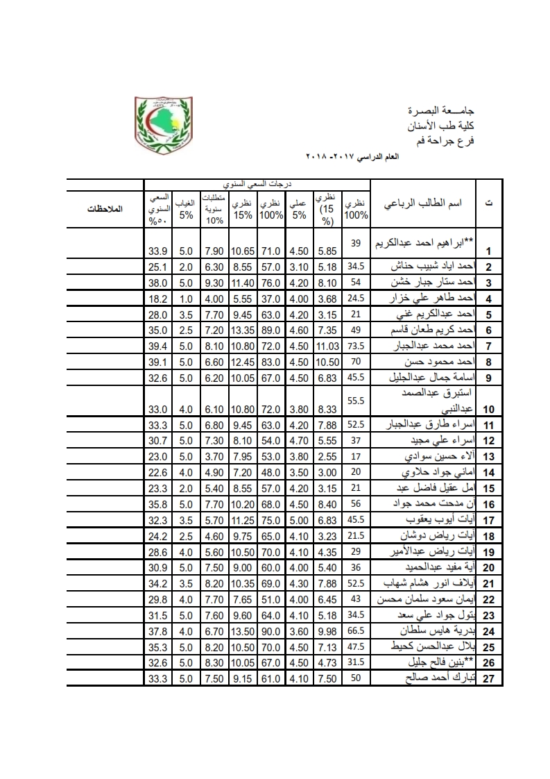 جراحة4 1
