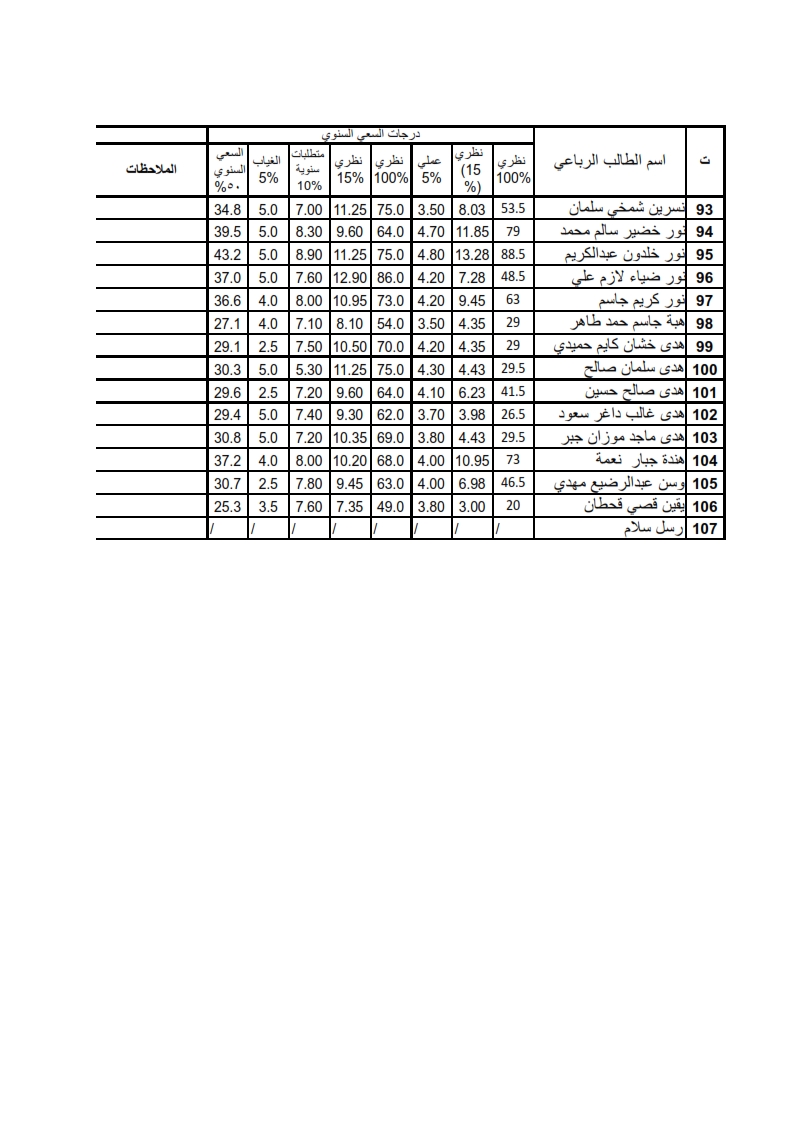 جراحة4 4