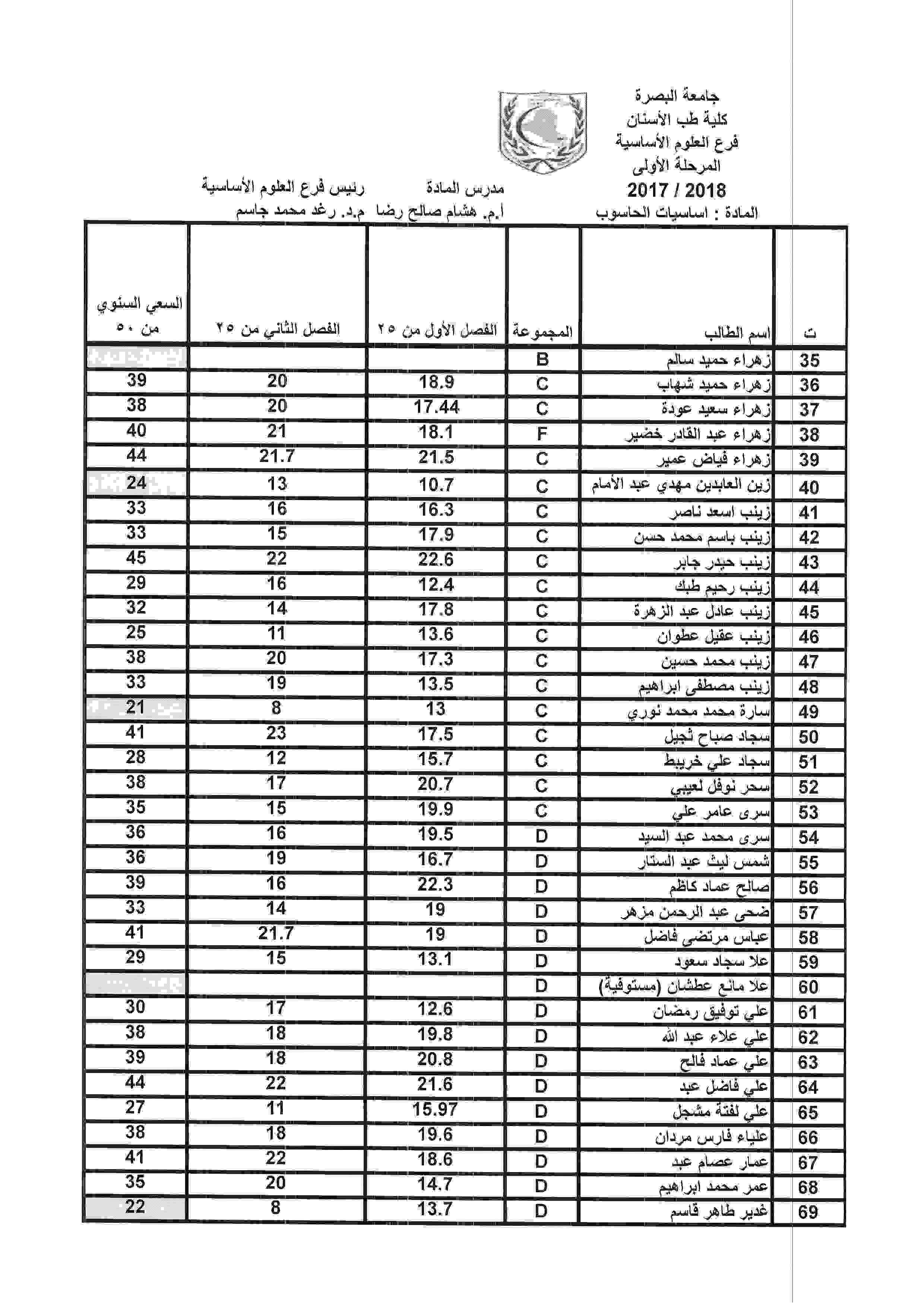 حاسبات2