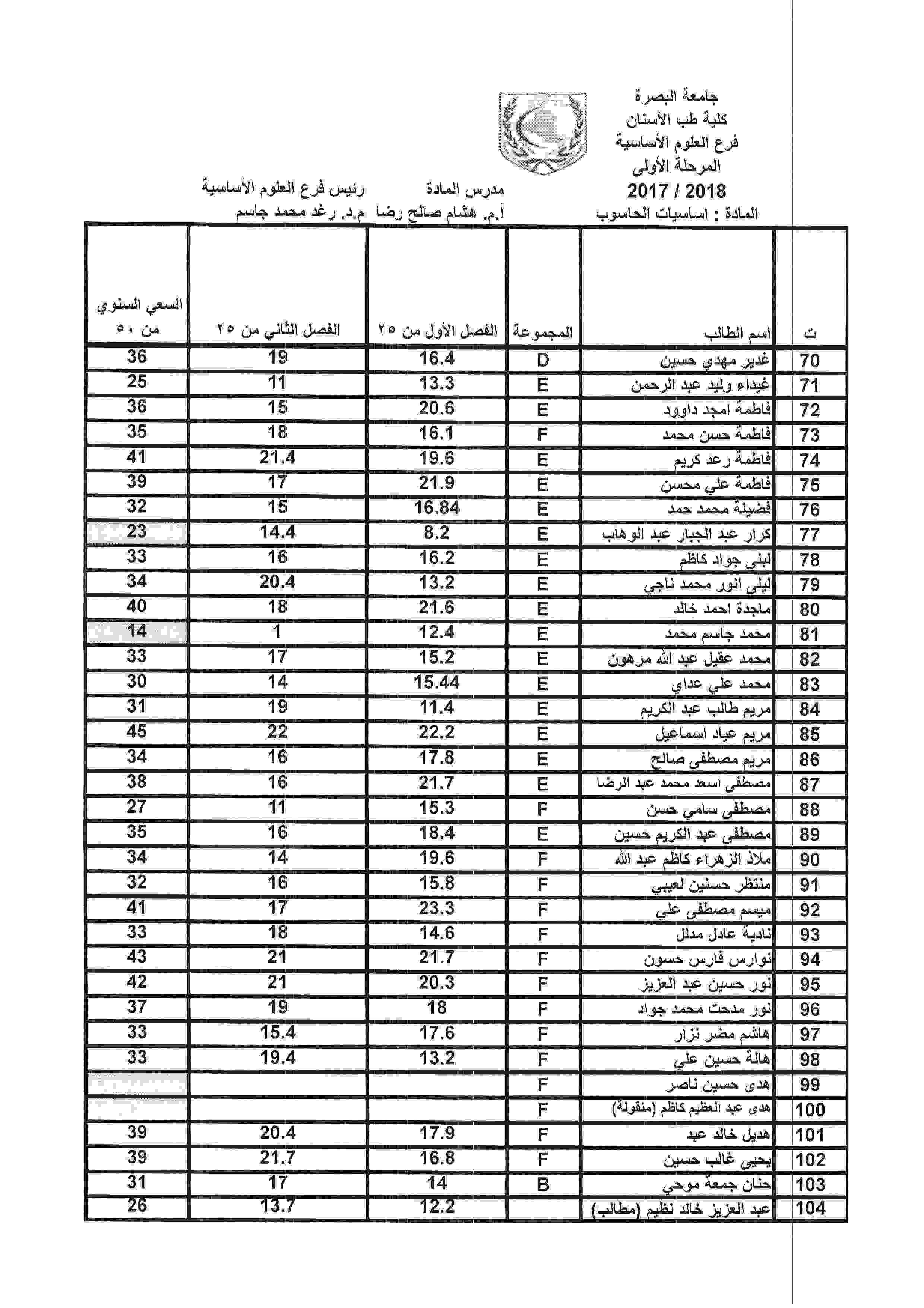 حاسبات3