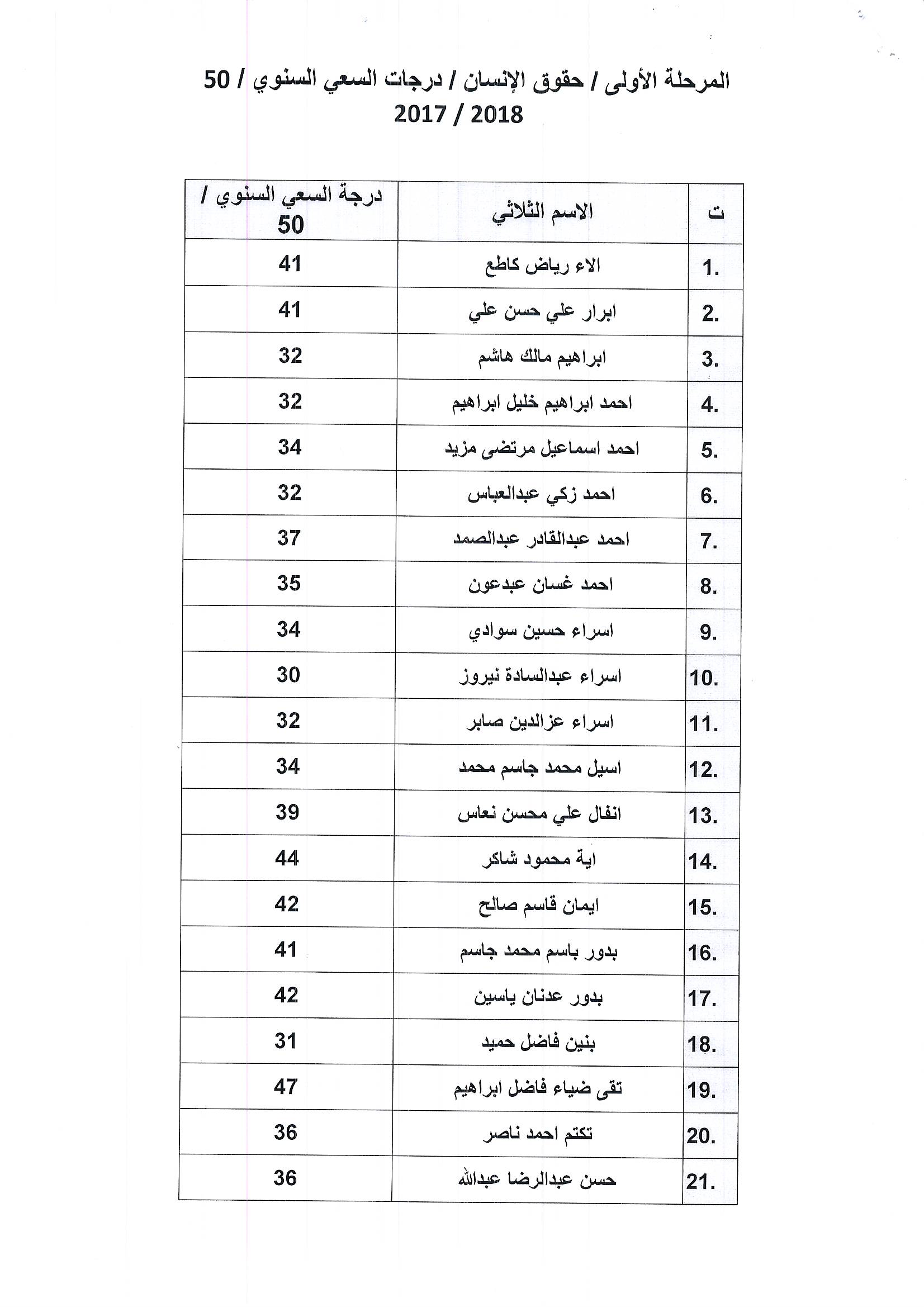 حقوق1