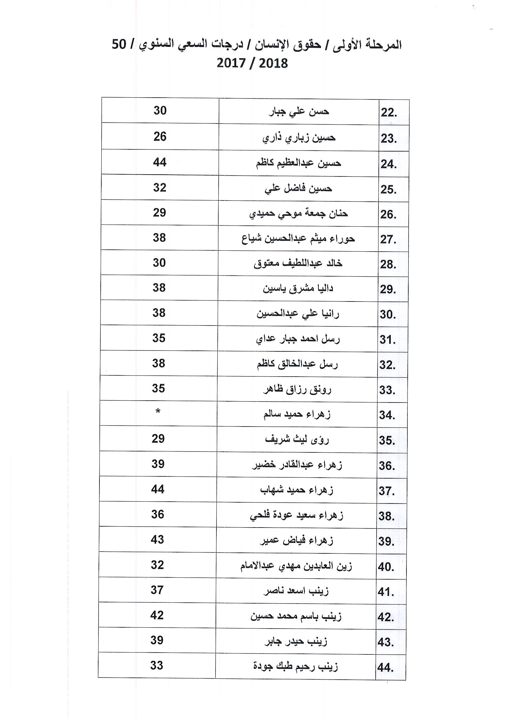 حقوق2