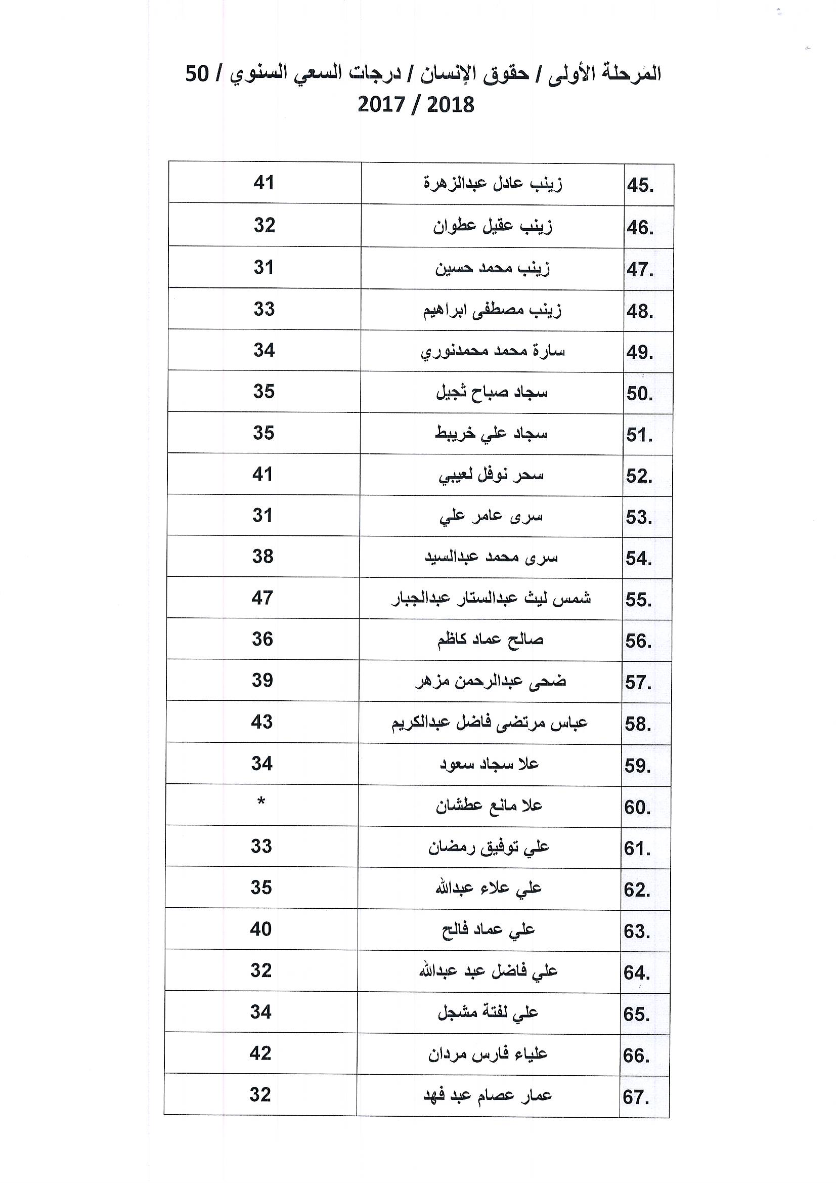 حقوق3