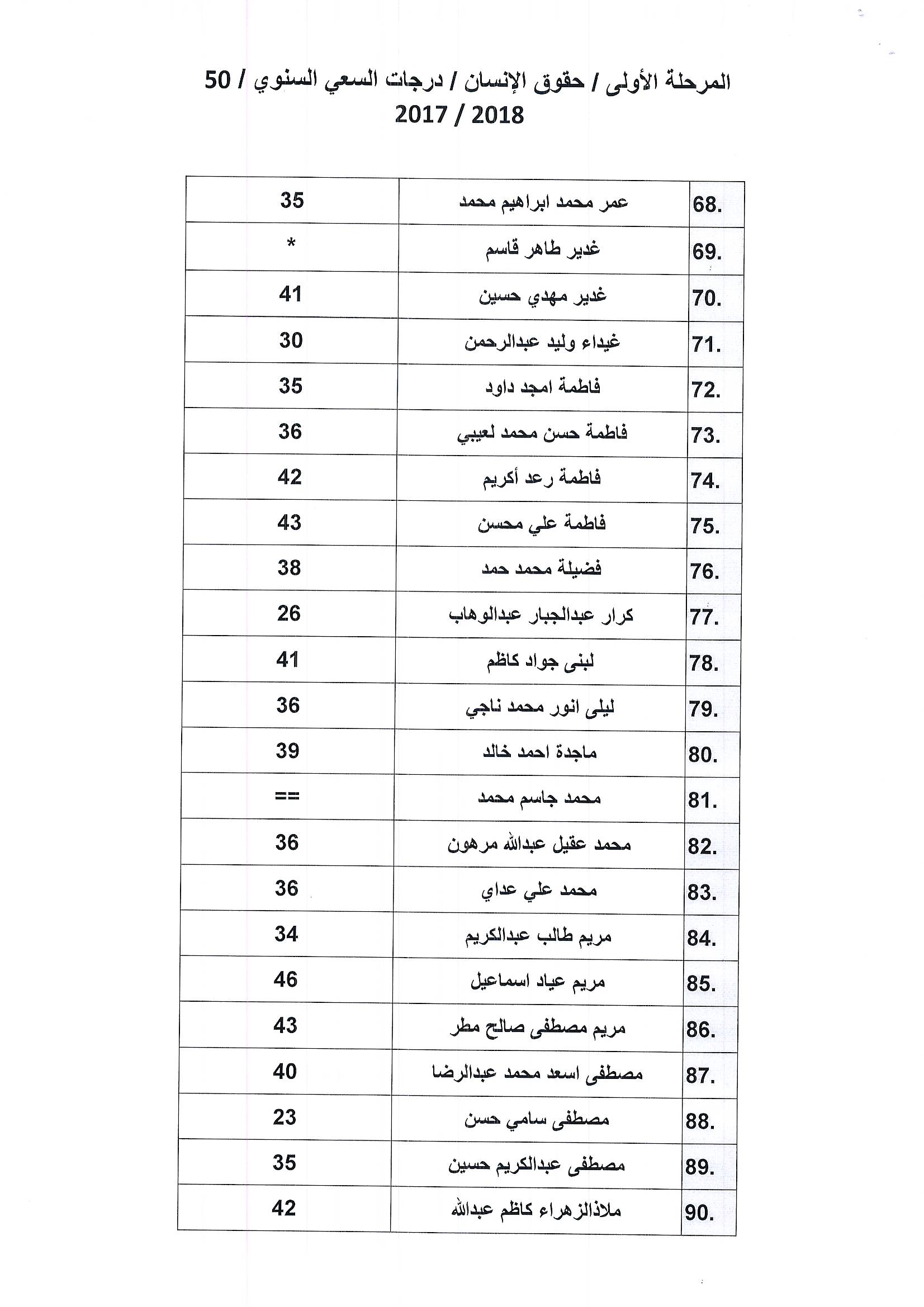 حقوق4