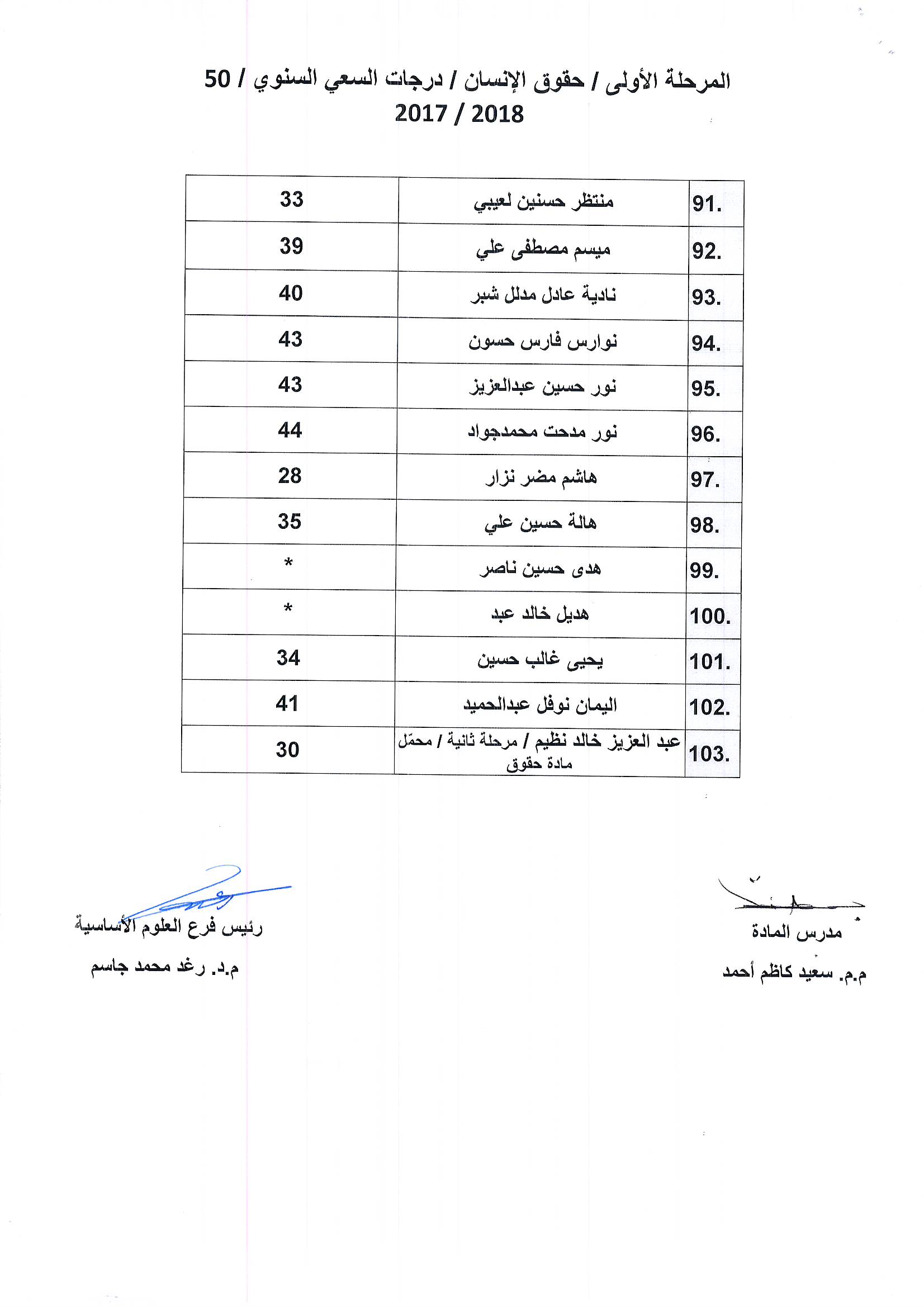 حقوق5