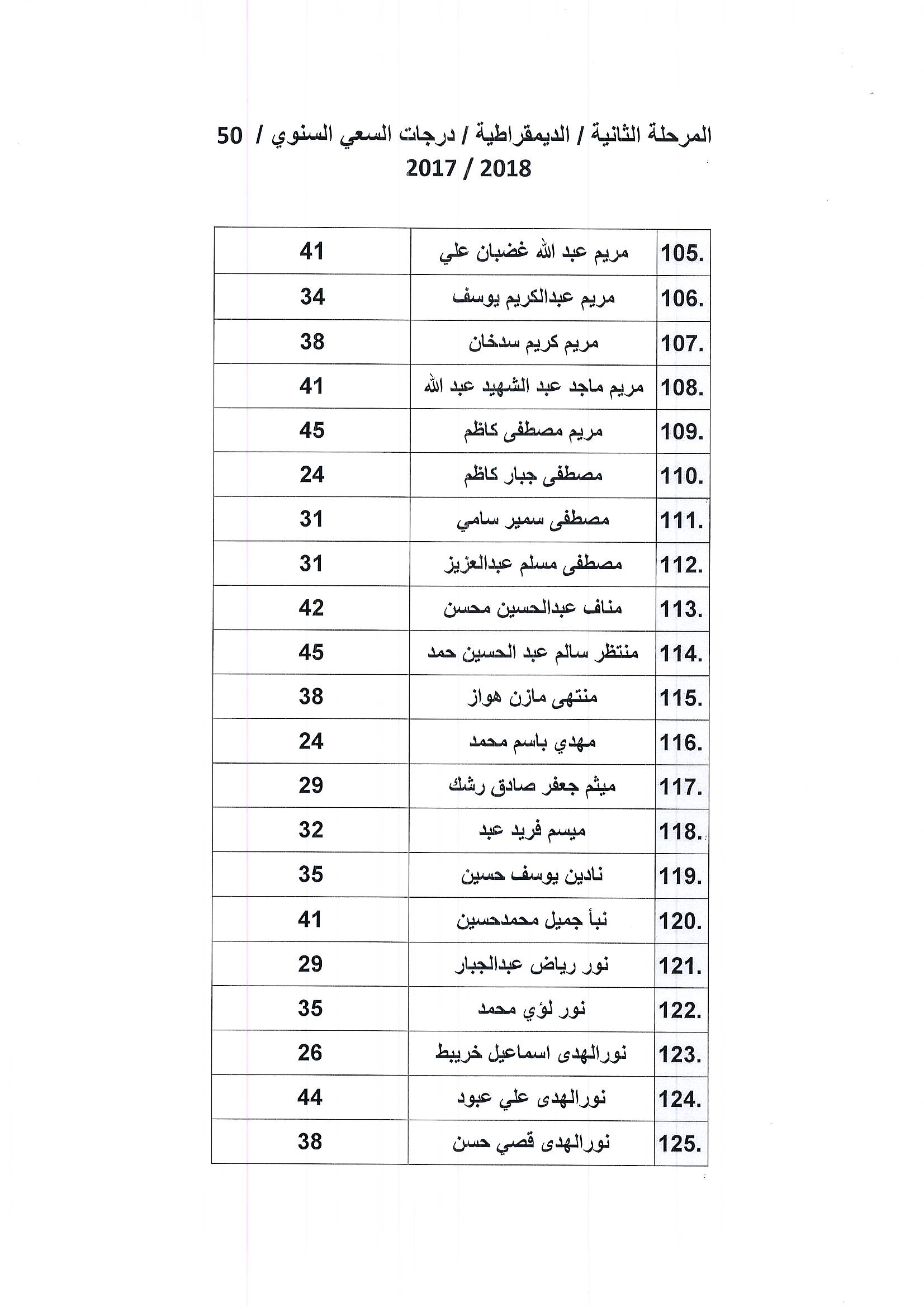 ديمقراطية6