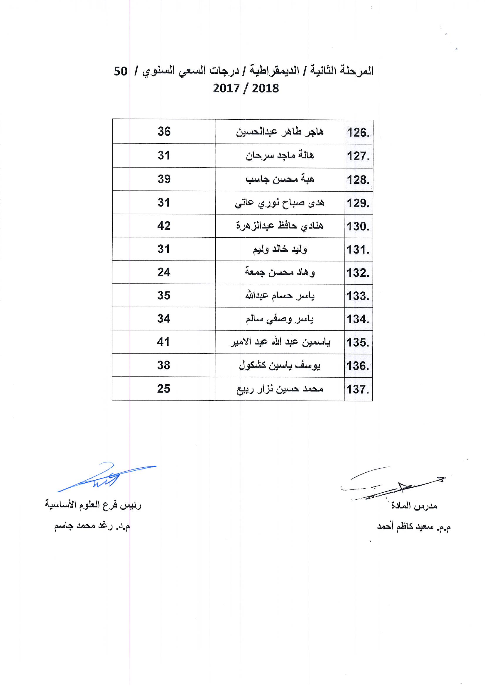 ديمقراطية7