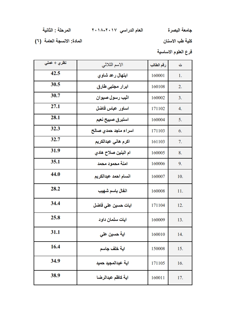 سعي الانسجه 001