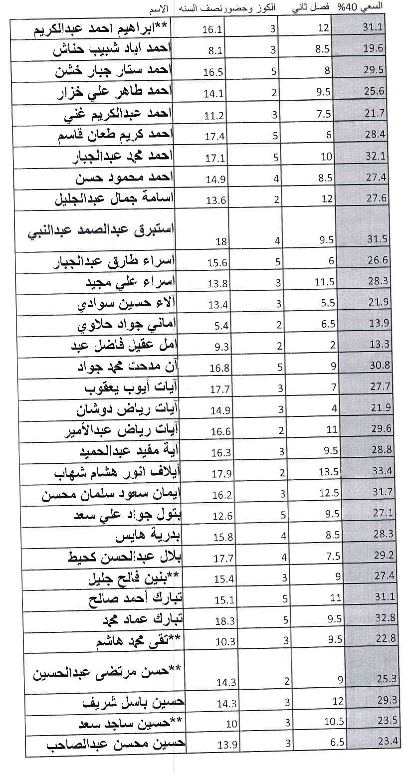 طب اطفال1