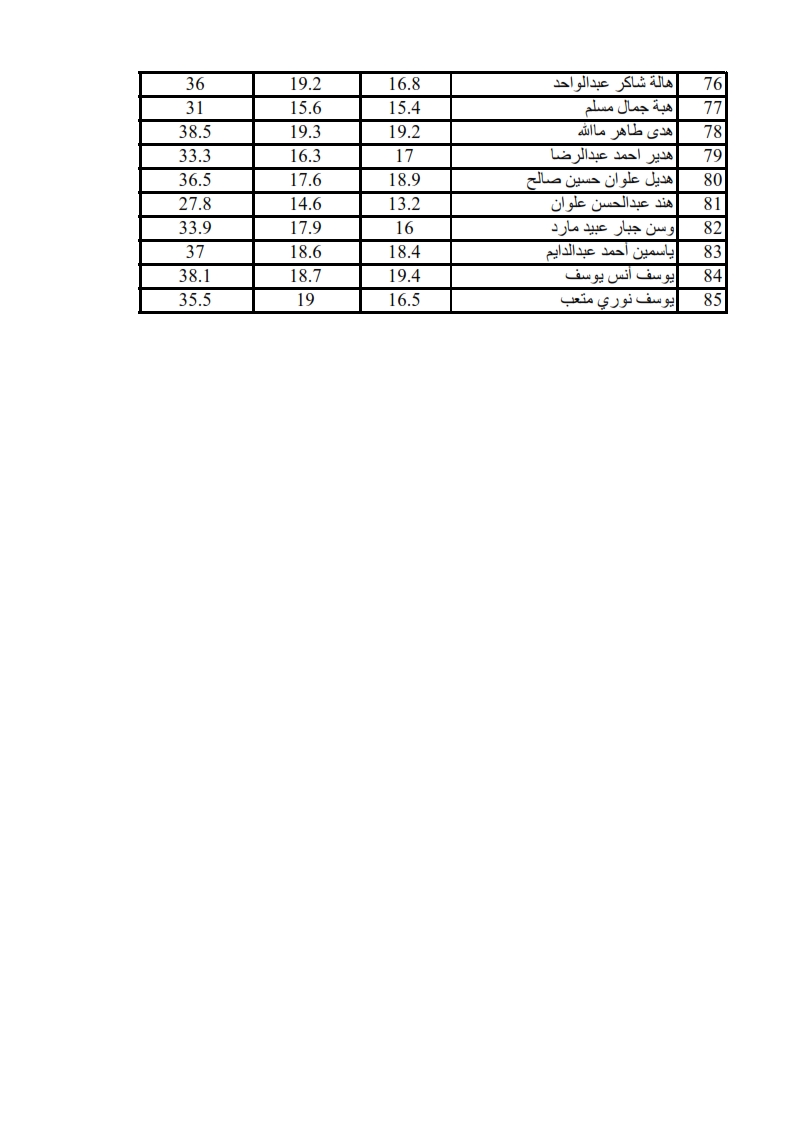 طب الفم 003