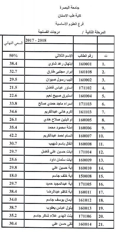 فسلجة1