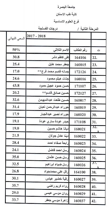 فسلجة2