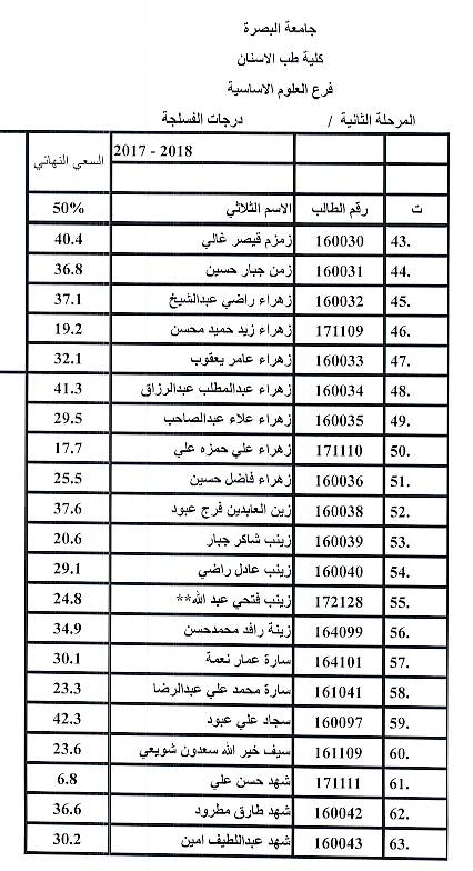 فسلجة3