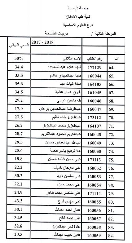 فسلجة4