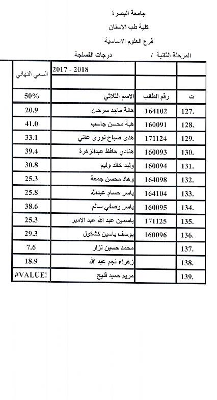 فسلجة7
