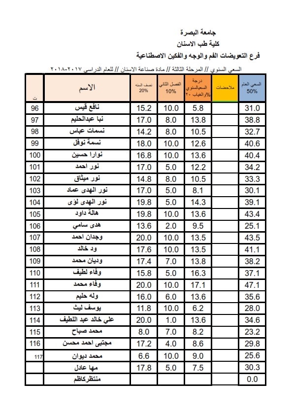 مرحله ثالثه 2017 005