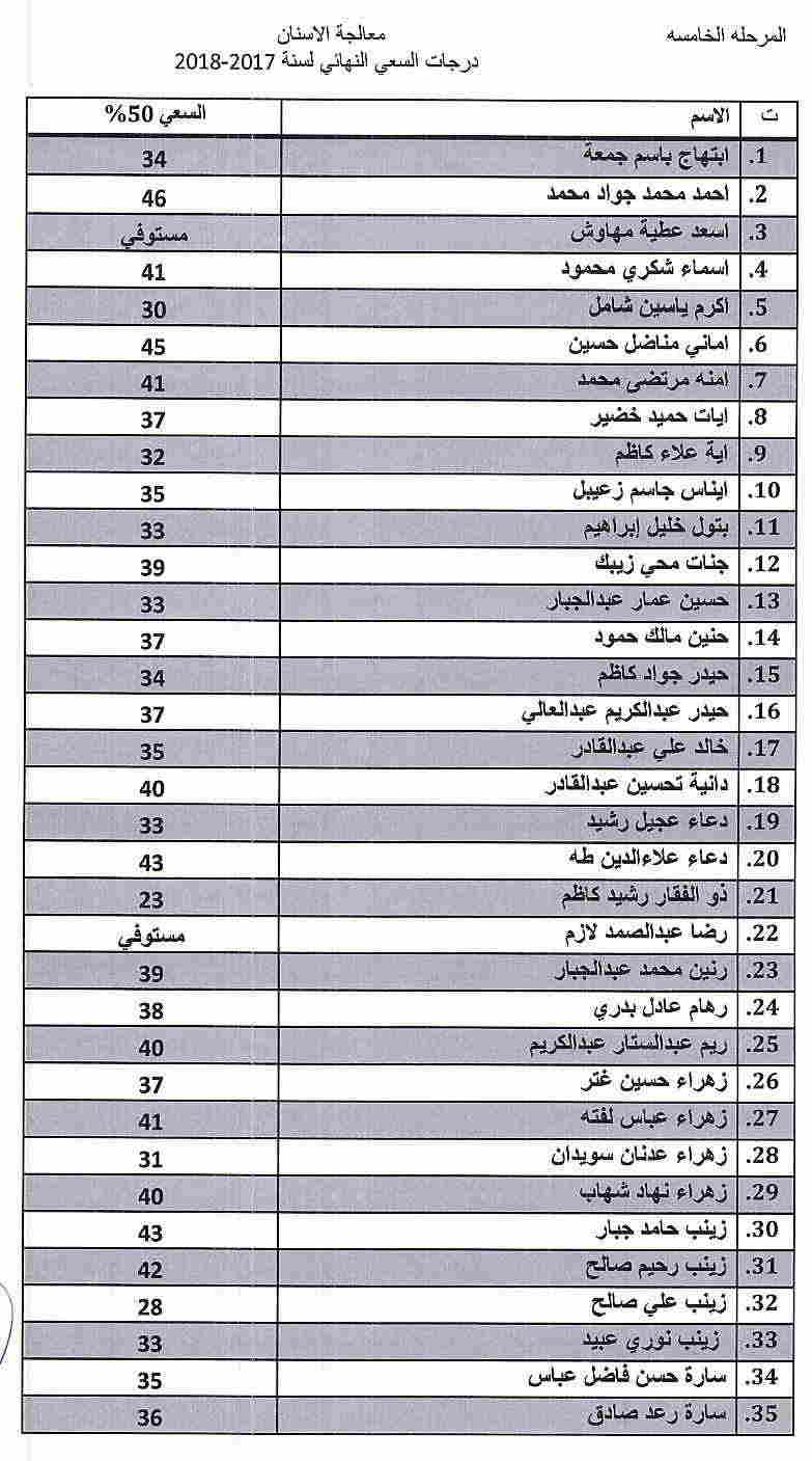 معالجة11