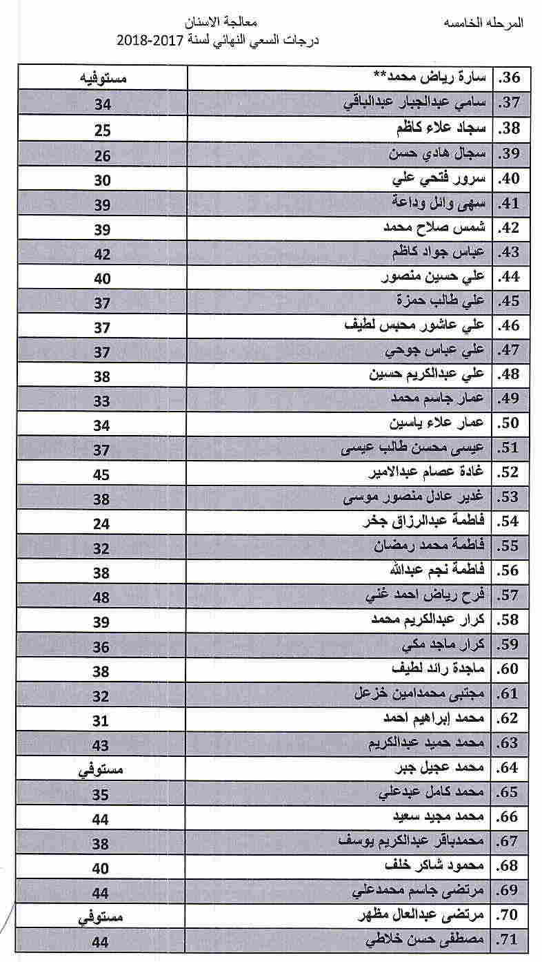 معالجة22