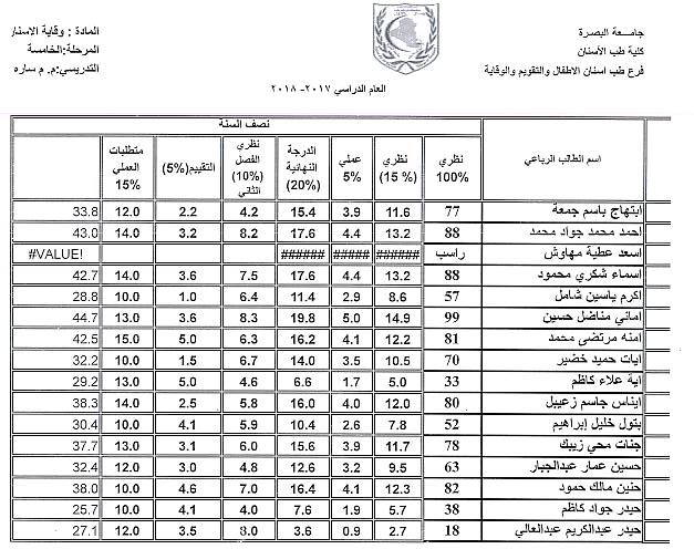وقاية1